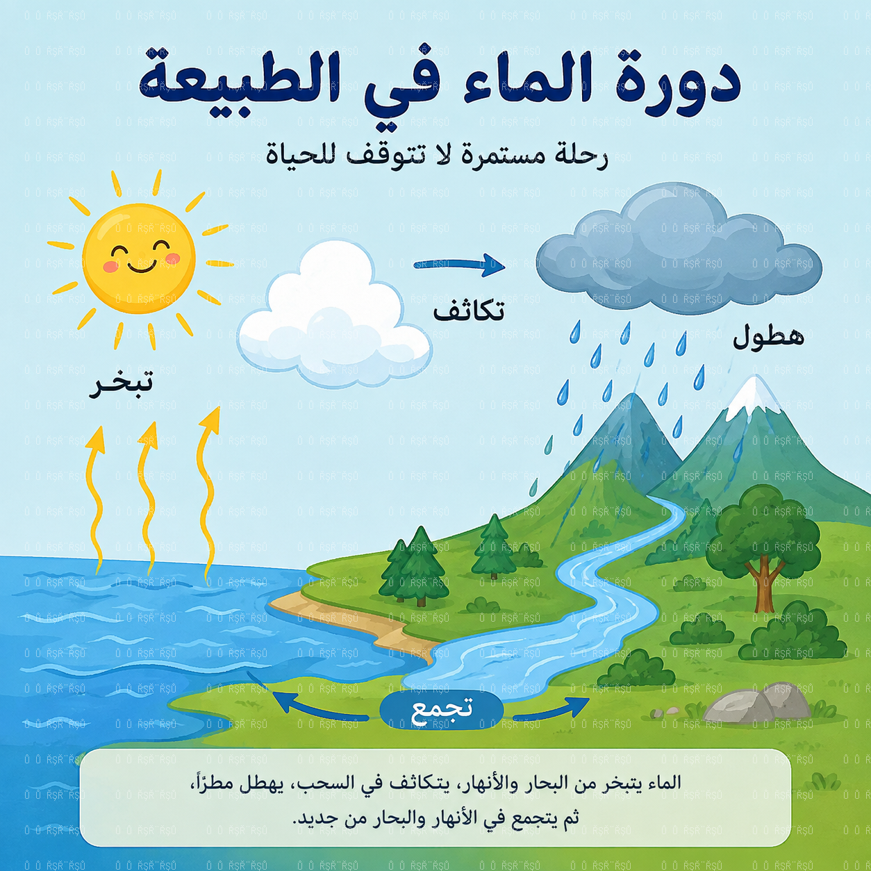 برومبت للمعلمين لتحضير الدروس (ChatGPT)
